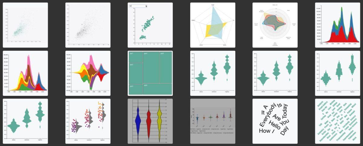 gallery of charts in d3.js 1