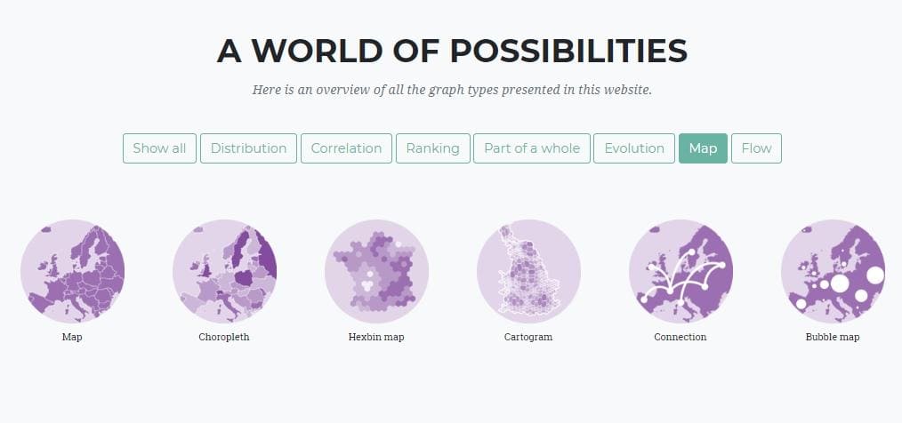 gallery of charts in d3.js 4