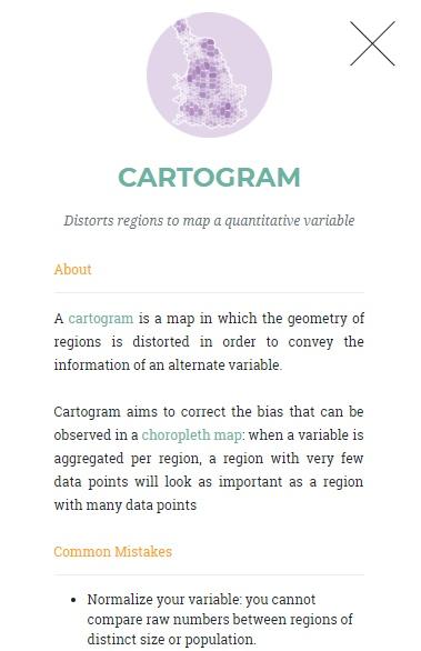 gallery of charts in d3.js 5
