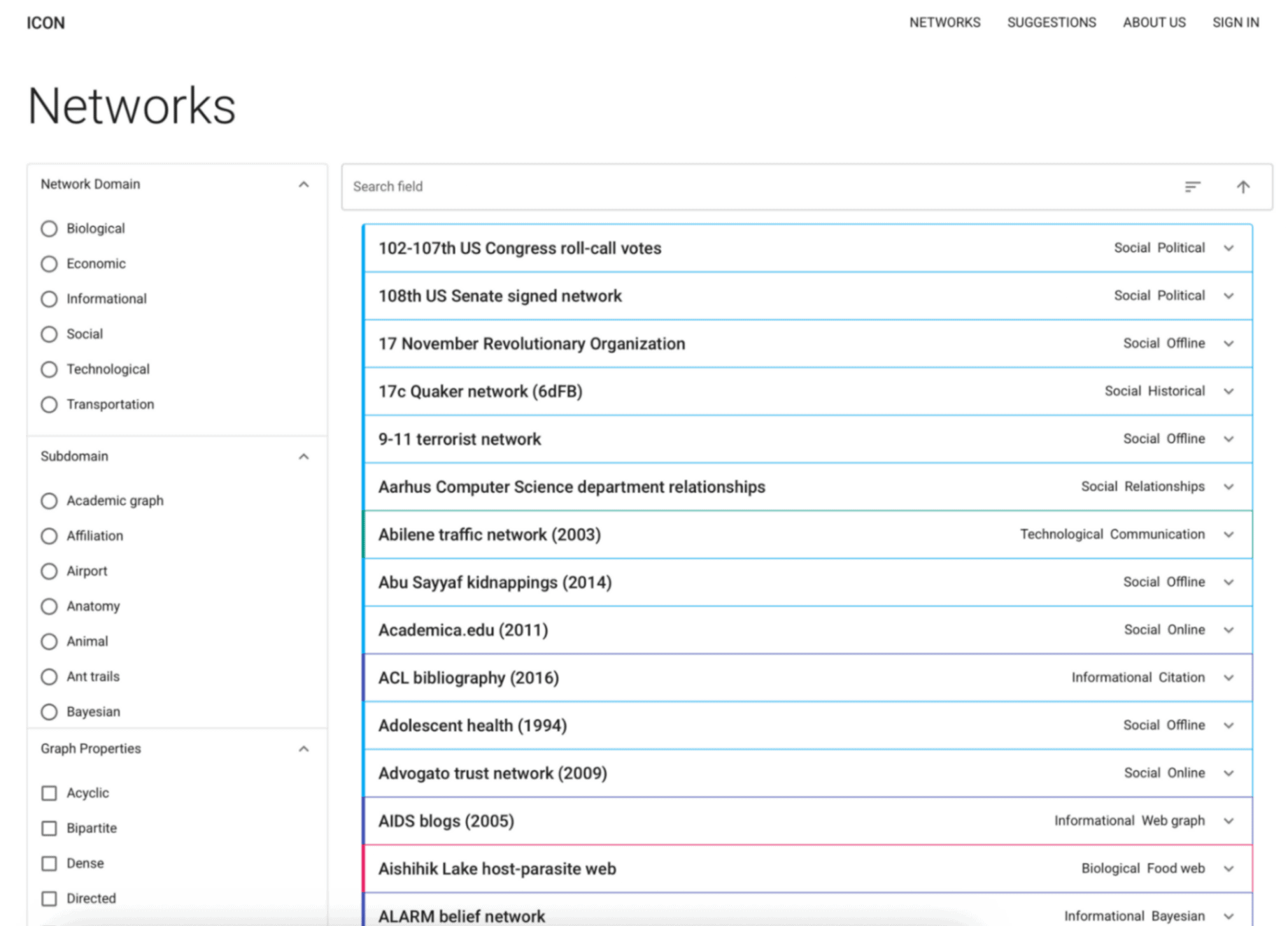 icon is a project that makes it easier to work with network data