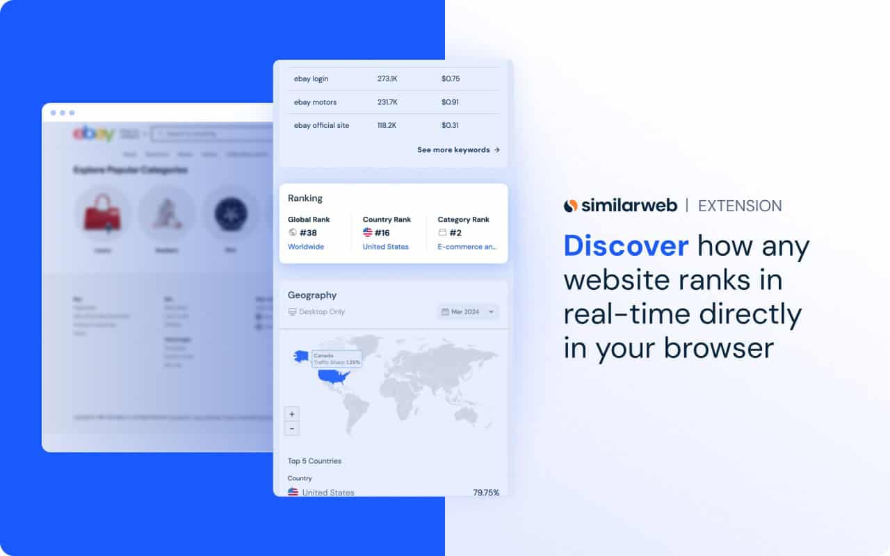 similarweb website traffic seo checker