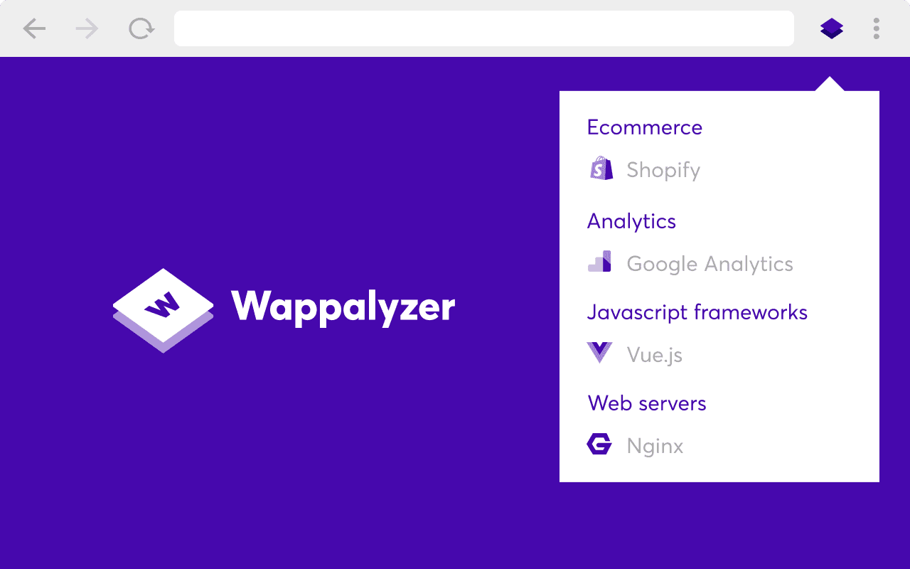 wappalyzer technology profiler