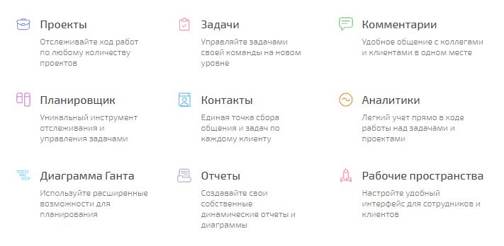 what skills are needed for freelancing planfix